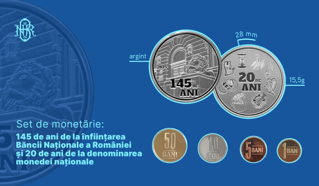 set-de-monede-cu-tema-145-de-ani-de-la-infiintarea-bnr-si-20-de-ani-de-la-denominare