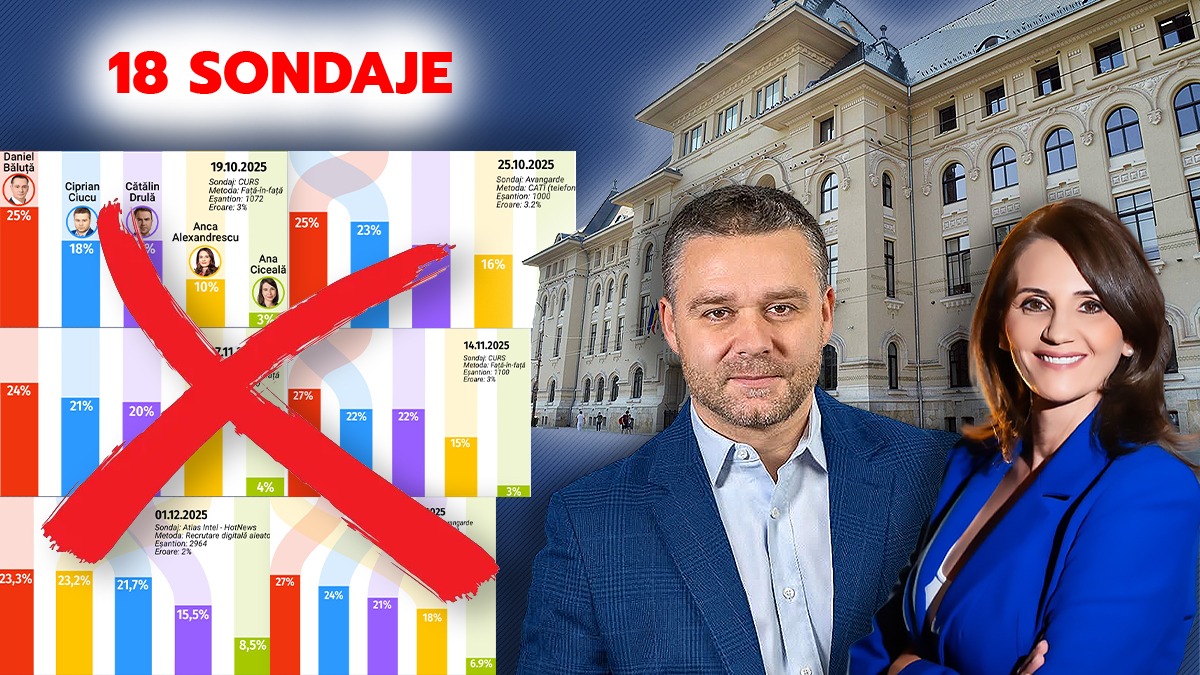 romania-din-sondaje-nu-mai-are-legatura-cu-realitatea-in-bucuresti,-din-18-sondaje,-doar-unul-a-nimerit-primarul,-nu-si-ierarhia-finala.-cum-a-ajuns-sa-fie-intoxicata-opinia-publica-inainte-de-vot,-inca-o-data