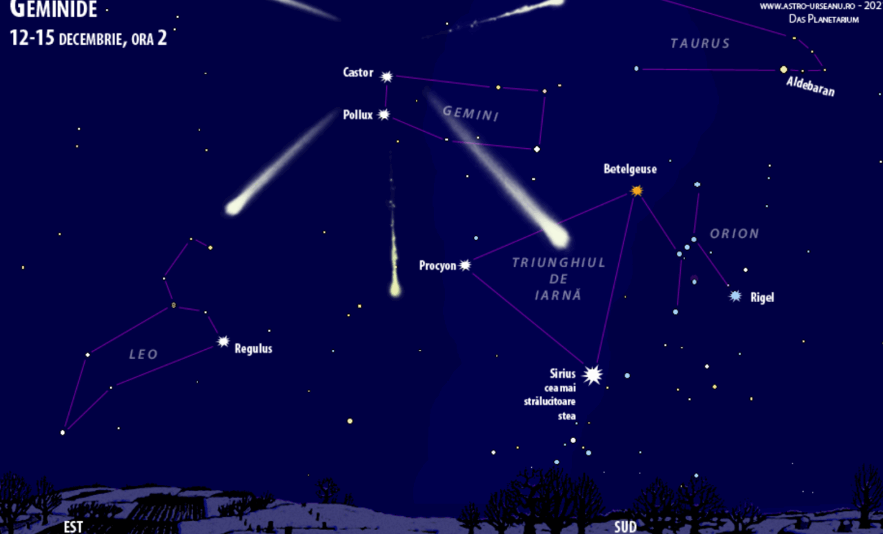 sta-sa-ploua-cu-stele.-spectacolul-astronomic-incendiar-al-lunii-decembrie-vizibil-acum