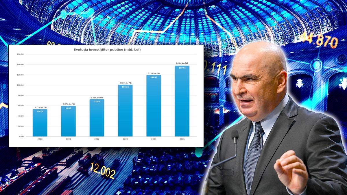 unde-altii-vad-saracirea-romanilor,-premierul-bolojan-vede-dezvoltare:-cum-am-reusit-acest-rezultat-fara-precedent?-este-rezultatul-unui-efort
