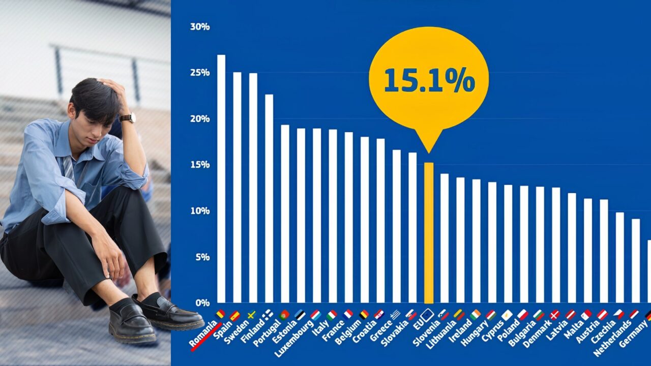 cristian-socol:-avem-cea-mai-mare-rata-a-somajului-in-randul-tinerilor-din-ultimii-10-ani.-tinerii-sunt-cei-mai-afectati-de-programul-de-consolidare-fiscal-bugetara-incorect-fundamentat