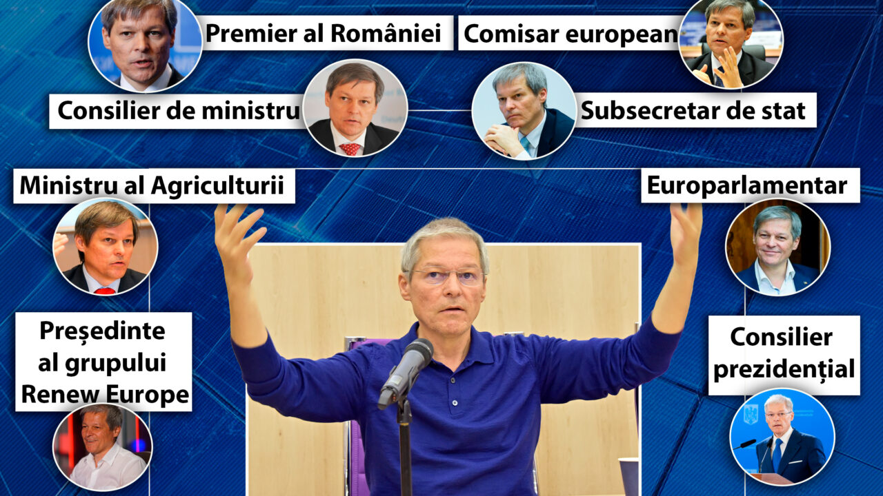 Dacian Cioloș, expert în politică, a avut multiple funcții în diverse regimuri