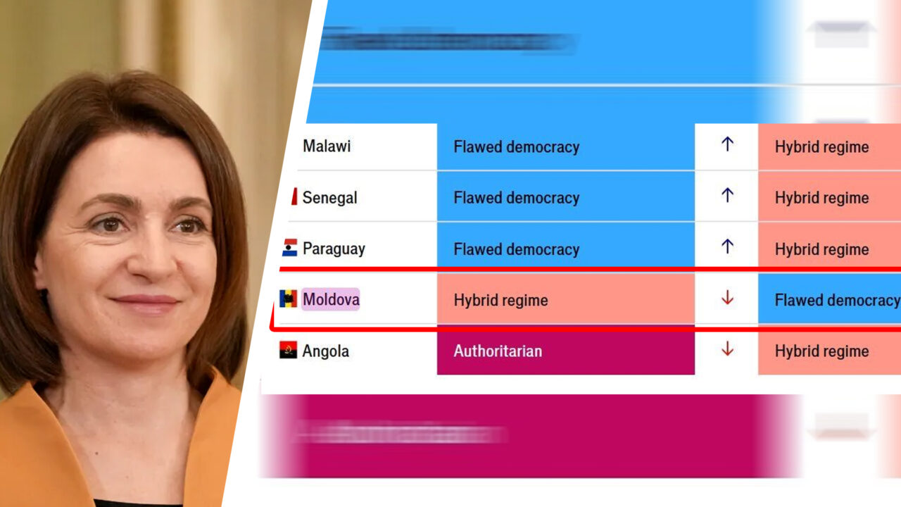 Moldova, clasificată de The Economist ca regim hibrid după ce Maia Sandu a salvat țara de ruși