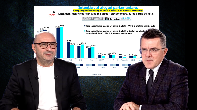dan-dungaciu:-nu-poate-nimeni-sa-ignore-aur,-un-partid-care-are-peste-40%-in-sondaje.-e-nevoie-de-o-minima-politete-si-decenta
