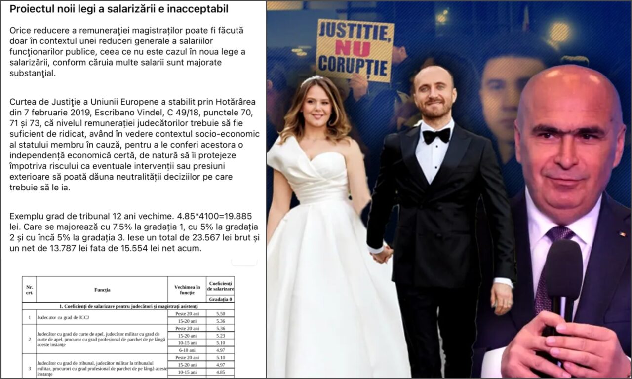 sotul-consilierei-lui-bolojan,-judecatorul-alin-bodnar,-ataca-noua-lege-a-salarizarii.-nemultumit-ca-veniturile-ii-vor-fi-reduse