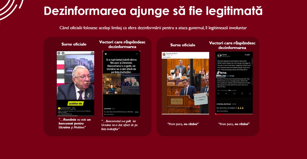 george-simion-reactioneaza-la-eticheta-vector-de-dezinformare,-primita-la-un-eveniment-patronat-si-gazduit-de-nicusor-dan:-incearca-sa-puna-eticheta-de-dezinformare-pe-orice-voce-critica,-fie-politica,-fie-din-mass-media